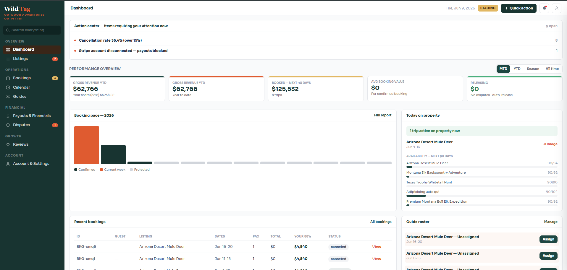 Dashboard — WildTag outfitter portal